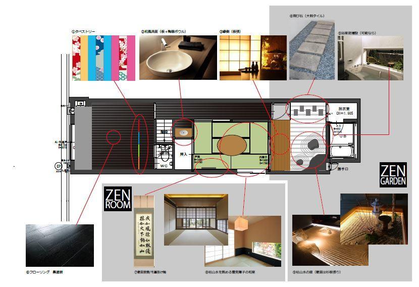 Guest House Makotoya Kyoto Extérieur photo