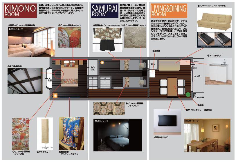 Guest House Makotoya Kyoto Extérieur photo
